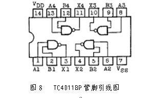 路燈控制器 - 雕★藍(lán)天★鷹 - 永遠(yuǎn)戰(zhàn)鬥著的龍虎旅