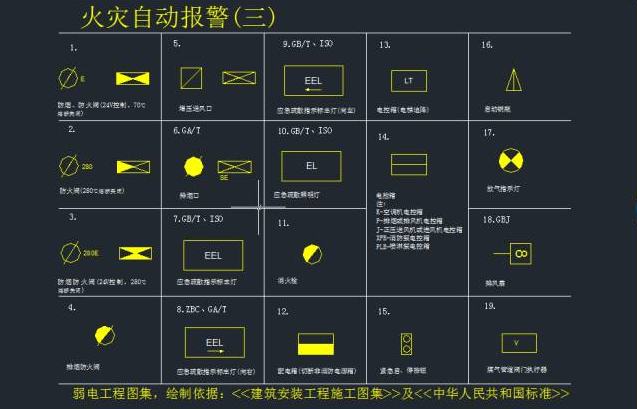 火災(zāi)自動(dòng)報(bào)警.jpg